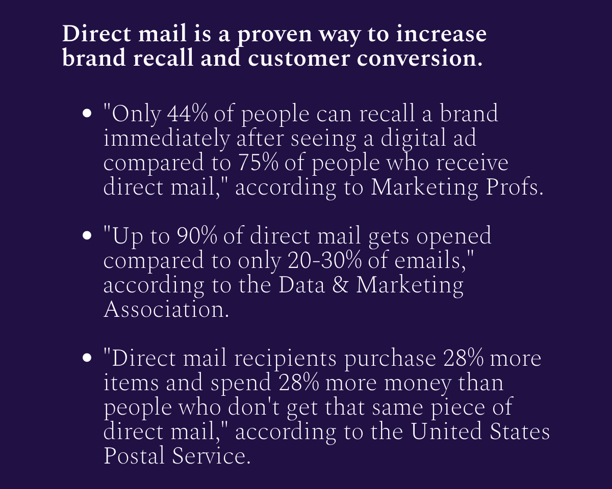 Retargeted Direct Mail Callout
